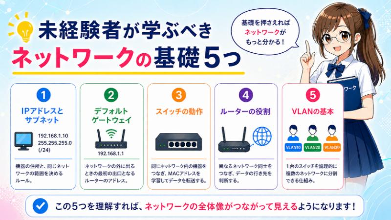 未経験者が学ぶべきネットワークの基礎5つ